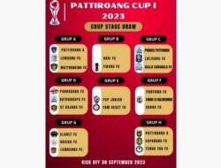 Pattiroang Cup 1 2023 Resmi dibuka, 22 Tim Akan Berlaga dalam Turnamen ini