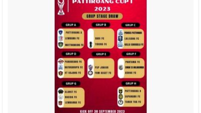 Pattiroang Cup 1 2023 Resmi dibuka, 22 Tim Akan Berlaga dalam Turnamen ini